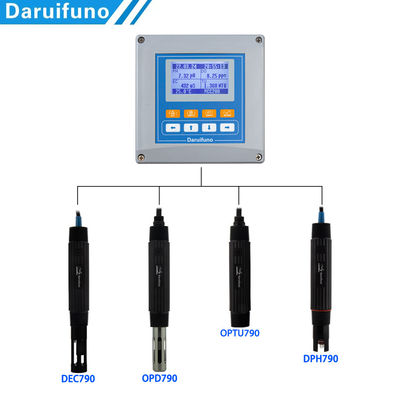 多変数水質のコントローラー