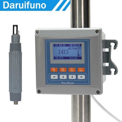 LCDスクリーンの伝導性の検光子